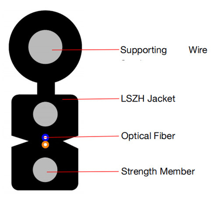 1-rdzeniowy kabel światłowodowy FTTH Drop GJYXCH z kurtką LSZH z drutu stalowego Messenger